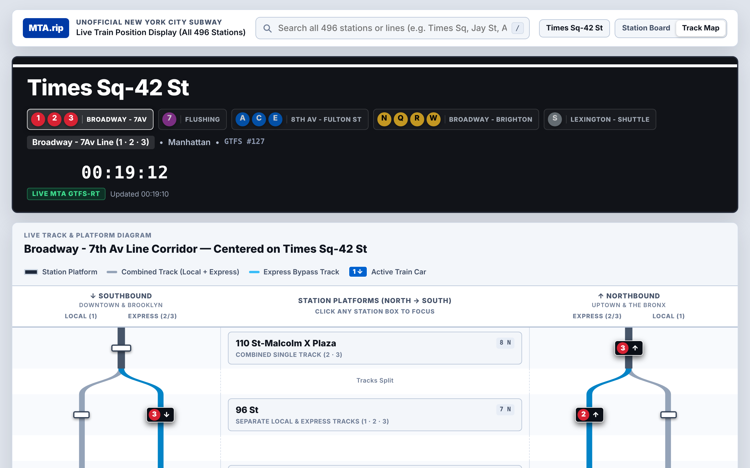 MTA.rip: Live NYC Subway Train Positions product preview